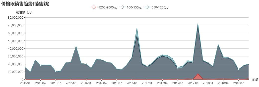商场用的挂烫机选哪个品牌好,手持挂烫机哪个品牌最好用