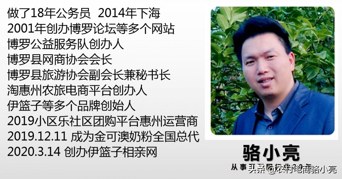 广东金巢电子商务股份公司发展历程和简介