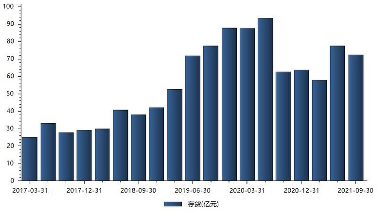 双汇鱼肉肠好不好,双汇肥美