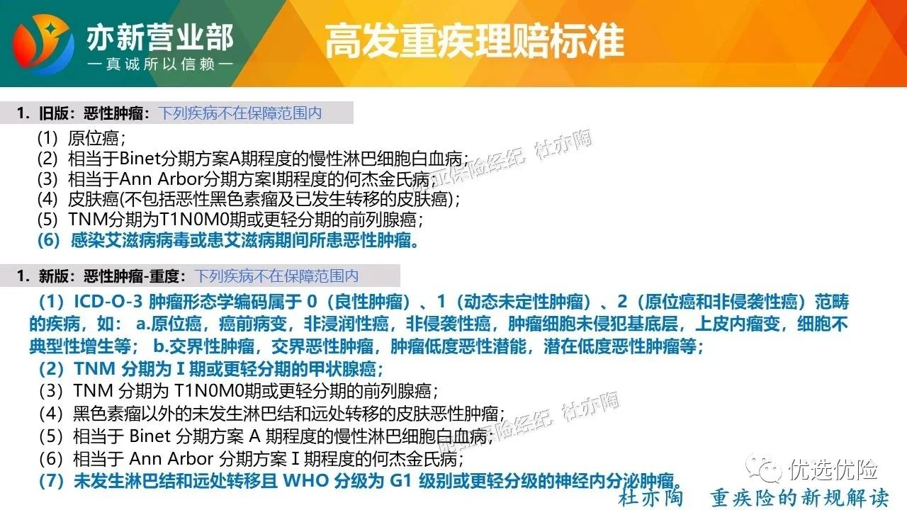 医学硕士规培新政策,医学硕士的要求
