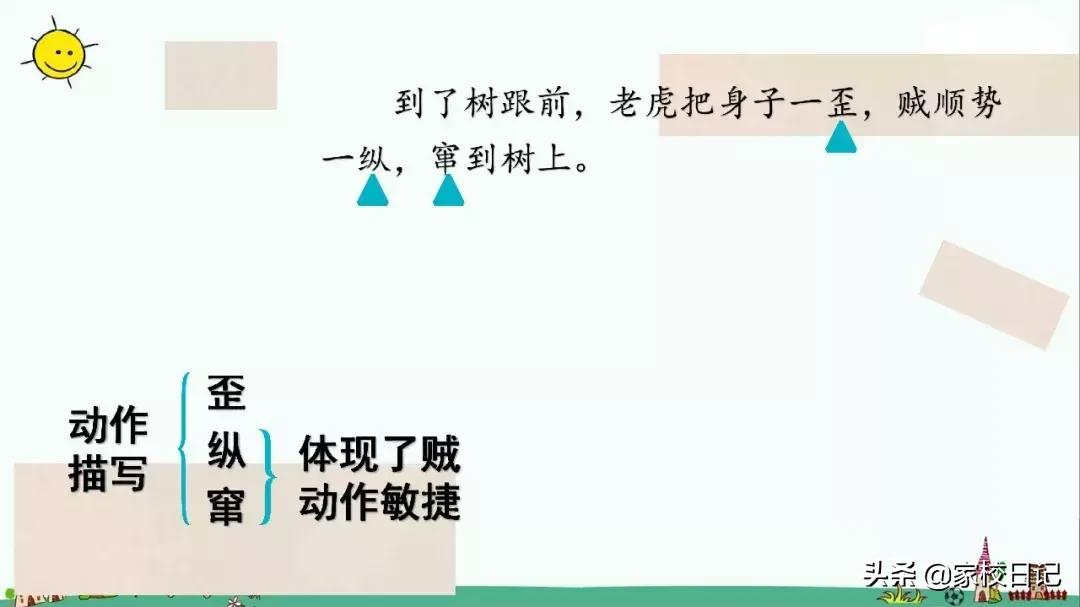 小学语文部编版三年级下册知识,点拨部编版三年级下册语文