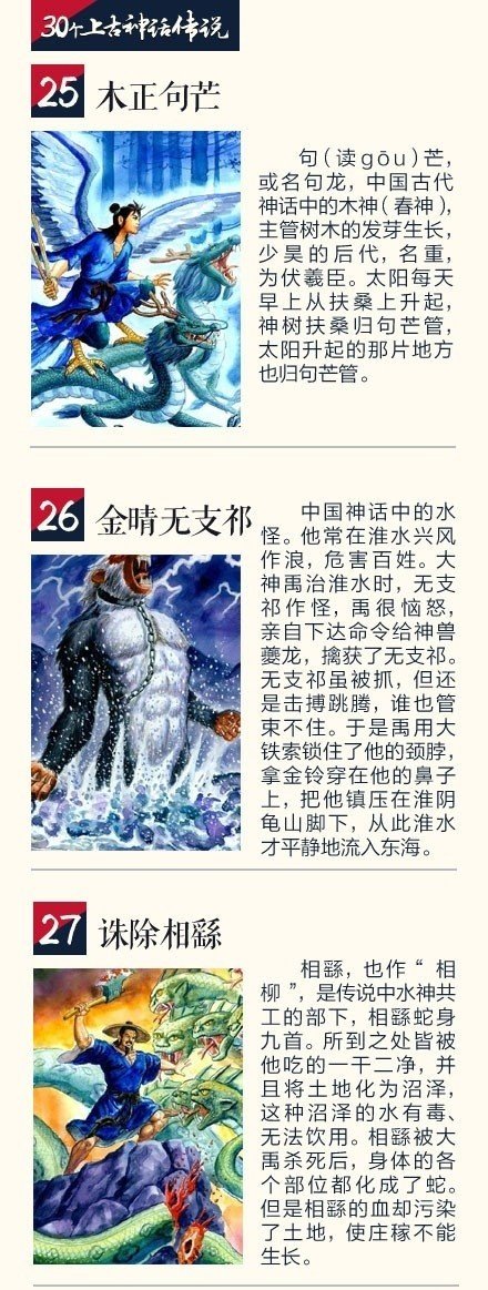 中国上古神话是真实存在吗,上古神话是真实存在的