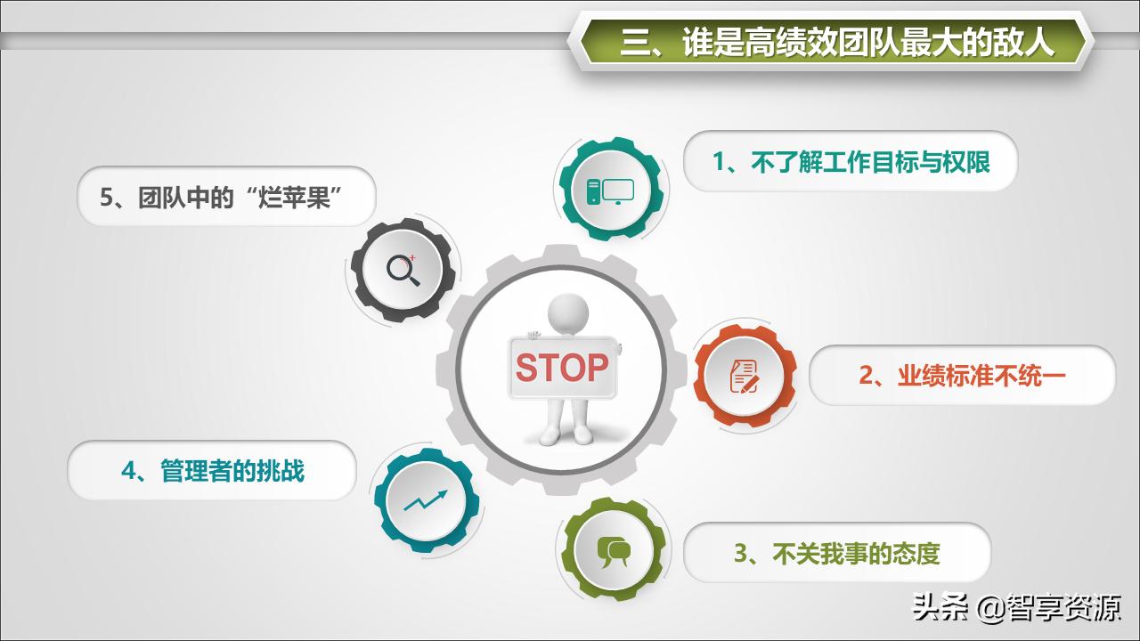 学校如何打造有凝聚力的团队,团队凝聚力简短小故事及感悟