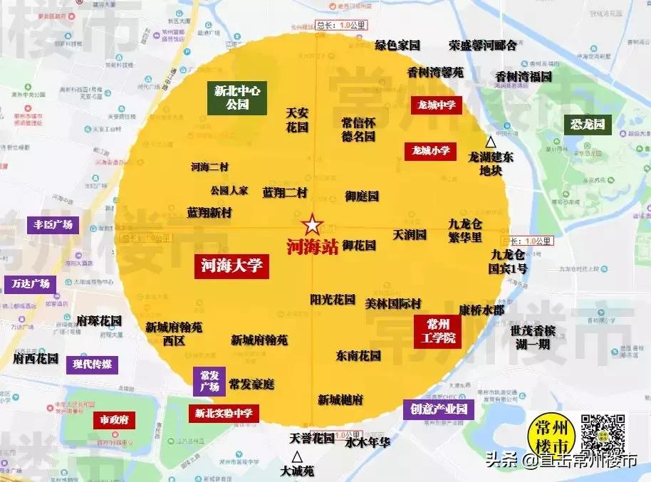 常州最新楼盘房价走势图,常州高端楼盘二手房出售信息最新