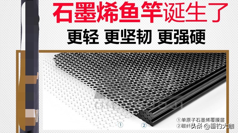 石墨烯鱼竿评测,黑金石墨烯鱼竿