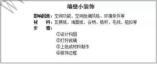 教师资格证面试万能试讲稿,美术教师面试试讲10分钟范例