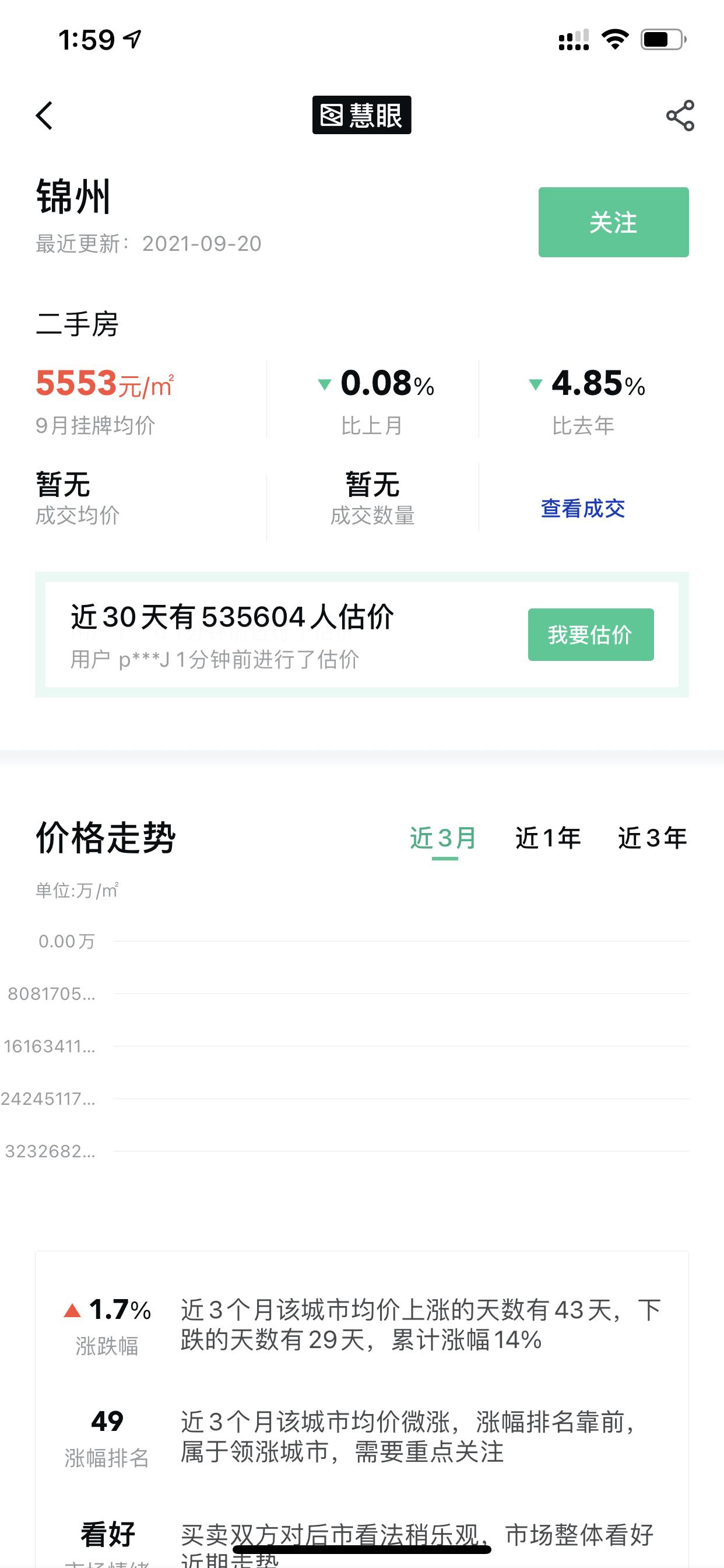 锦州市最好地段房价,锦州营口房价