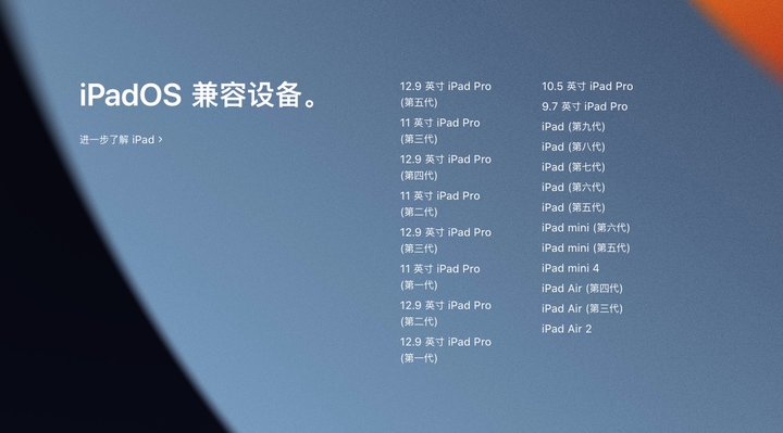 ipados15.6有什么新功能,ipados15.5十大隐藏功能