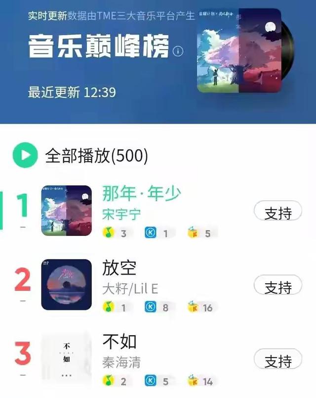 单依纯对宋宇宁的评价,单依纯宋宇宁