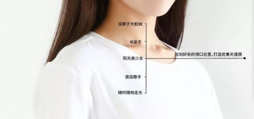 白t夏天必备单品,夏季打底白t推荐