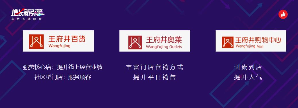 泡泡玛特等连锁品牌交易额增长秘诀大公开(玩法可复制)