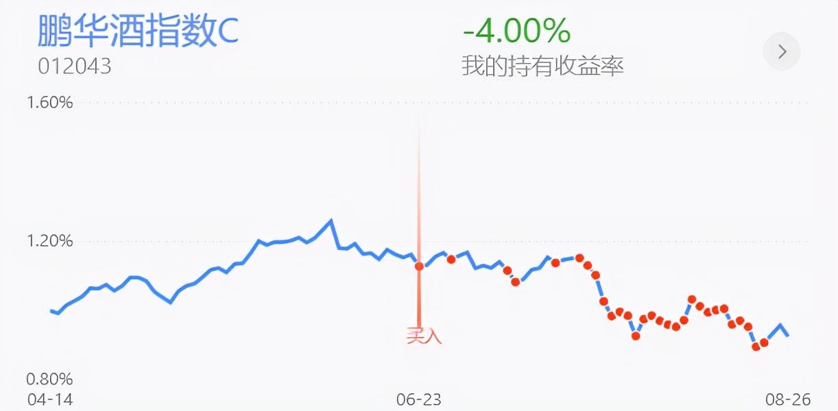 鎭掓寚娑堣垂鑲＄エ寮哄娍,鎭掓寚鎸囨暟鍩洪噾