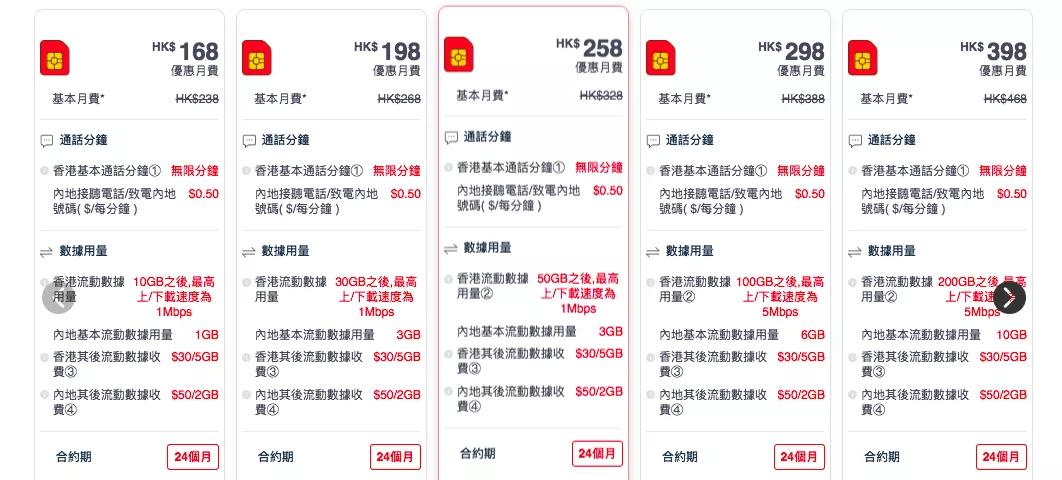 5g套餐香港,香港5g套餐