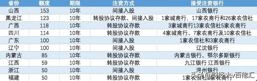 不止数字:过去24小时特别解读(2021.06.23)