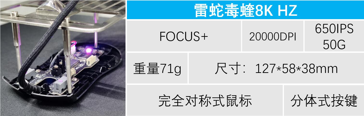 毒蝰8khz和毒蝰终极,毒蝰500hz比1000hz稳