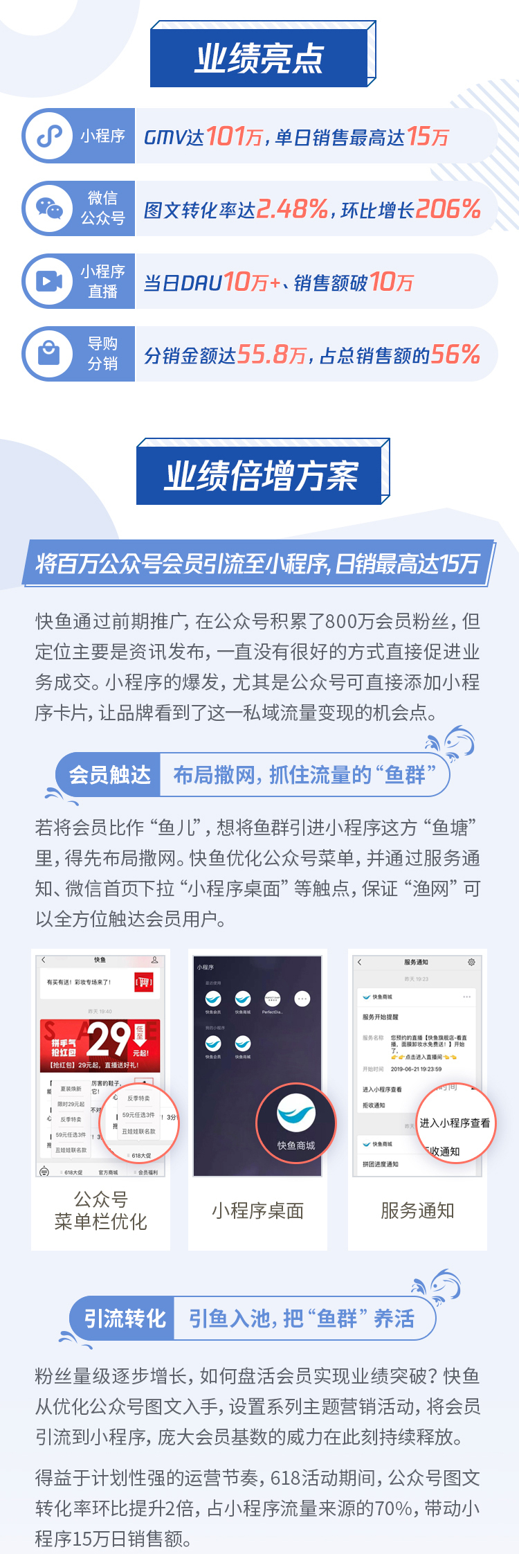 一场直播带来100万销售额,快鱼直播怎么赚钱