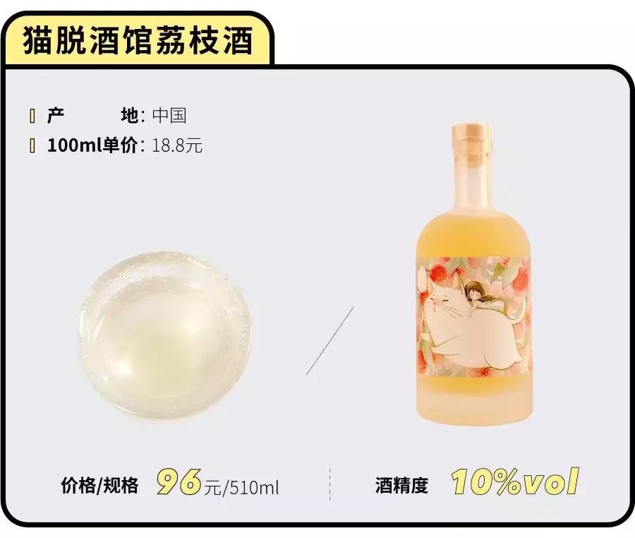颜值高口感好度数高的果酒,颜值高的水果酒