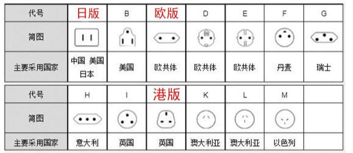 新手入坑switch要注意什么,入坑switch日版须知