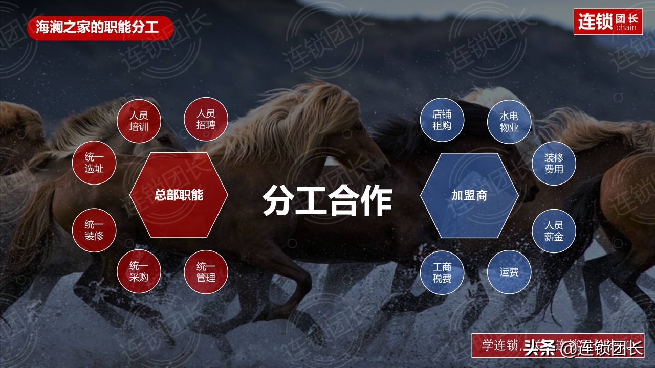 小鹿茶百果园招商加盟,深度解读百果园海澜之家加盟模式