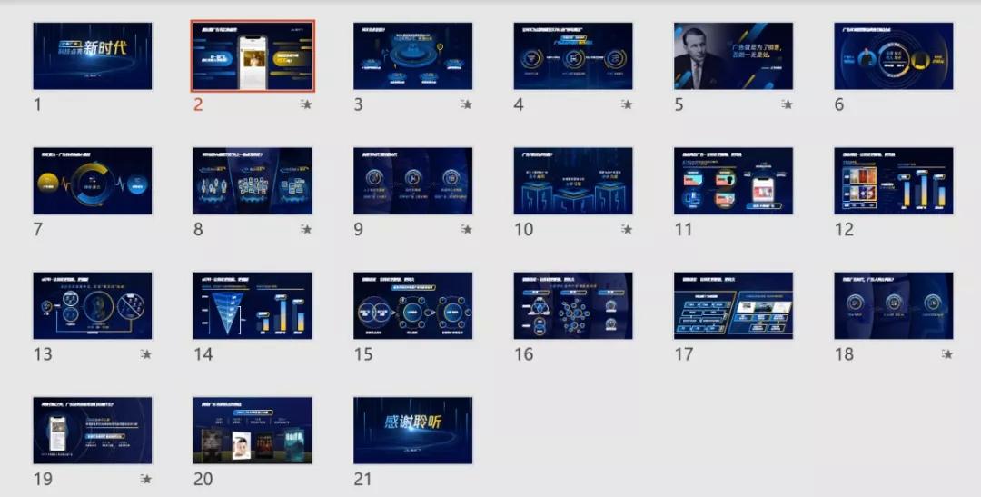 自动做ppt的神器,用什么软件辅助做ppt