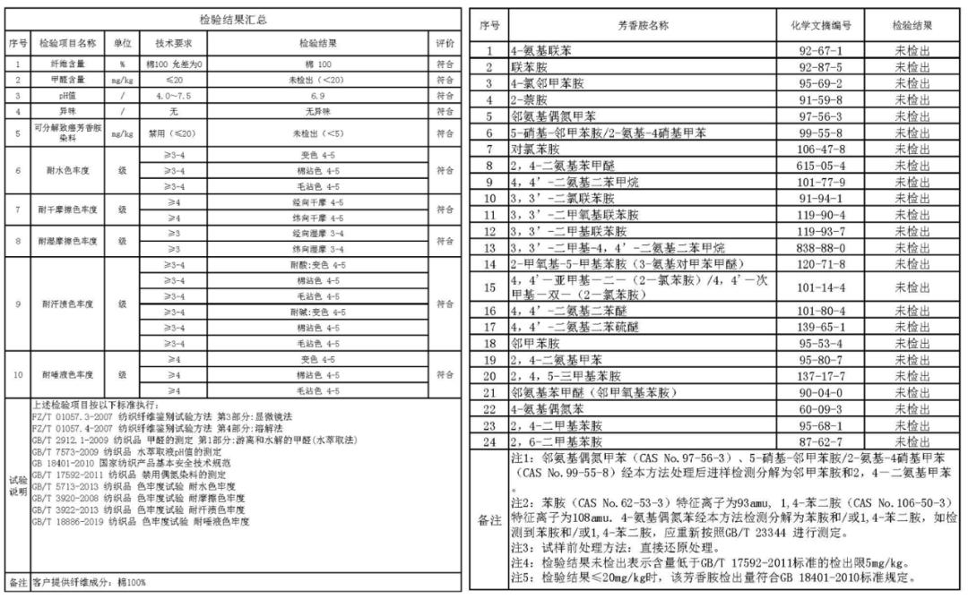 防蚊裤什么材质的比较好,如何选择一条真的防蚊裤