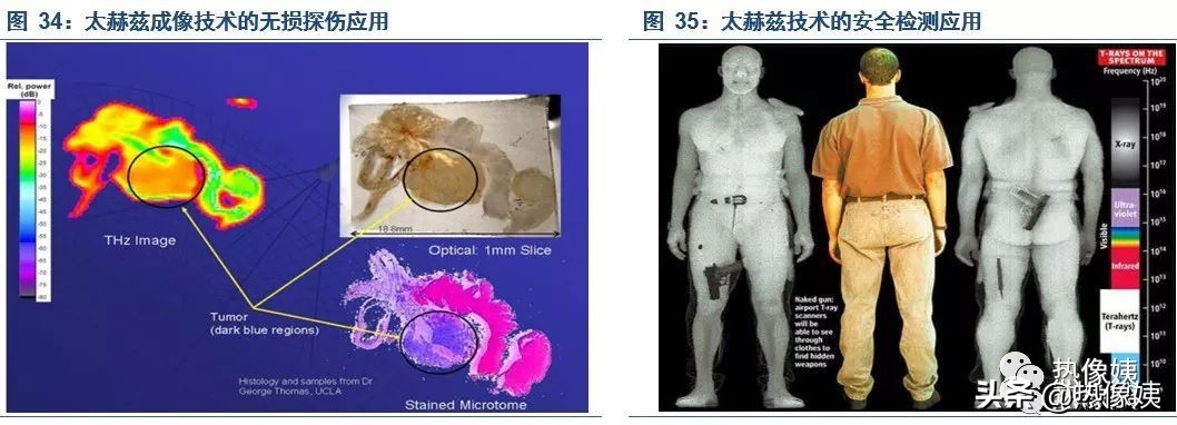 军舰“神眼”久之洋：海上热像仪哪家强？网友：比中石油强！