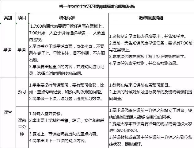 枫杨外国语和郑州外国语什么关系,郑州枫杨外国语学校初中招生条件
