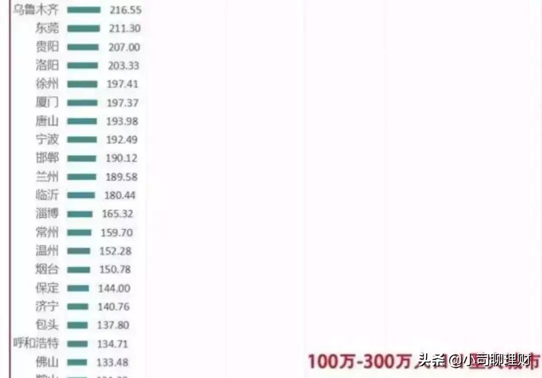 厦门的房子还值得投资吗,厦门的房子现在适合入手吗