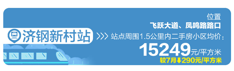 济南地铁8号线沿线房价,济南地铁2号线沿线房子