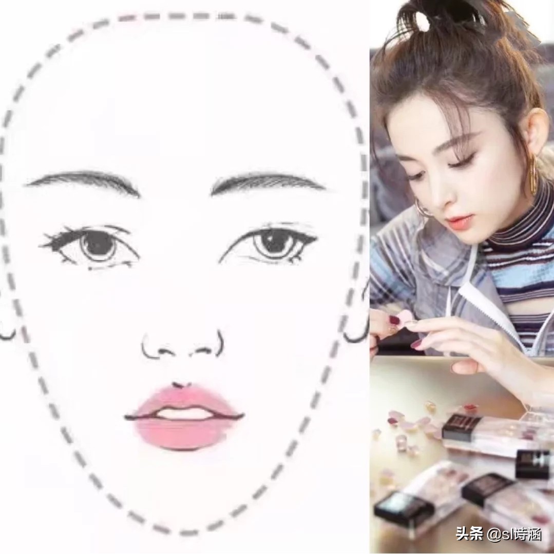 如何判断自己是什么脸型小程序,怎么判断自己是不是圆脸型