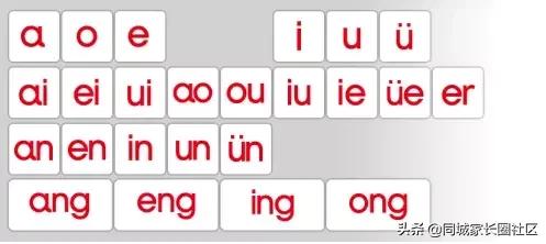 一年级26个汉语拼音字母表儿歌,汉语拼音儿歌一年级下册