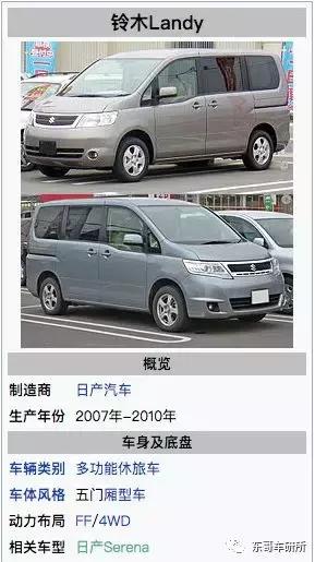 铃木浪迪七座好还是8座好,新款铃木浪迪7座