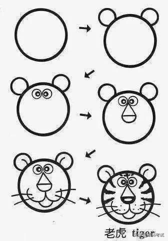 小孩子喜欢的简笔画可爱,非常适合孩子画的简笔画教程