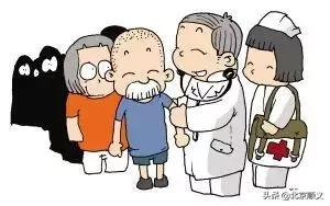 顺义中医院义诊,顺义友谊医院义诊