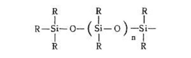 含硅油和不含硅油的洗发水哪个好,洗发水上写了硅油就是有硅油的吗
