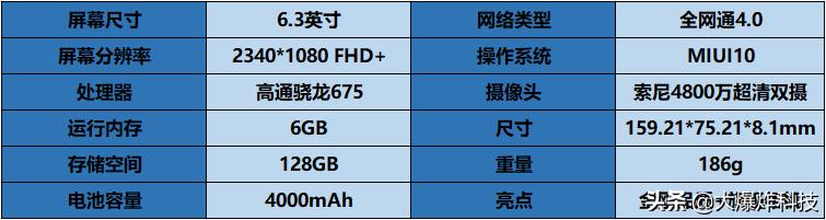红米note7拍照对比note7pro,红米note7pro最新测评