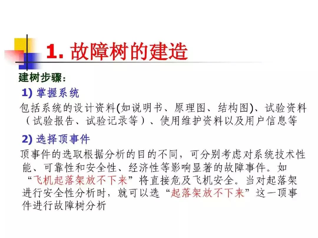 故障树分析法适用案例,故障树分析法的例子图
