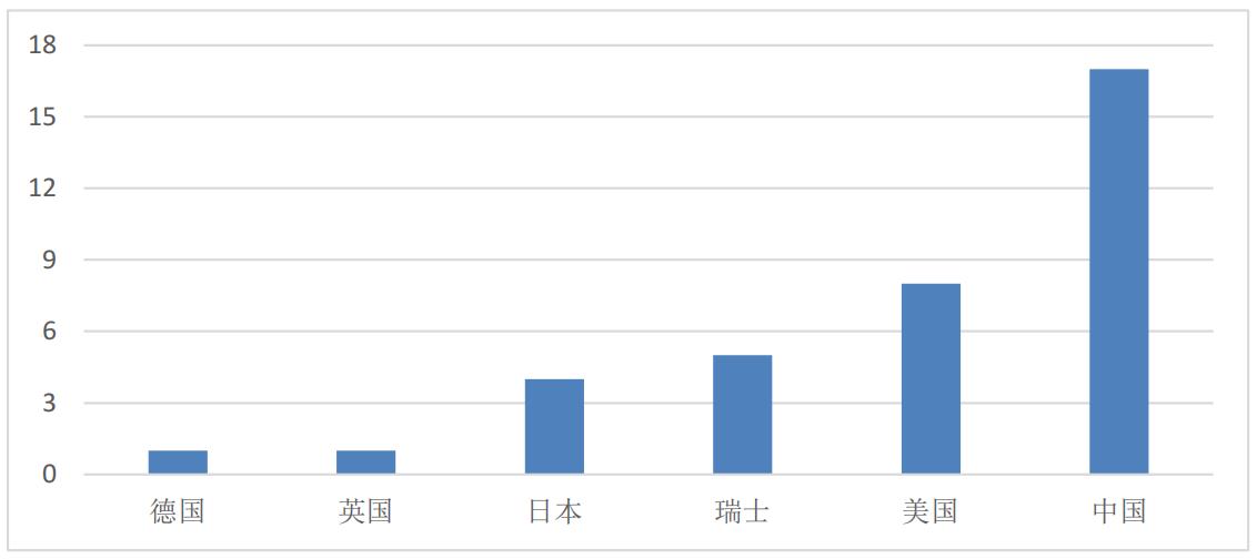 肿瘤预防新闻,全国肿瘤防治宣传周新闻中央4台