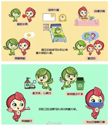 让我们简单了解一下新型冠状病毒,带你全面了解新型冠状病毒