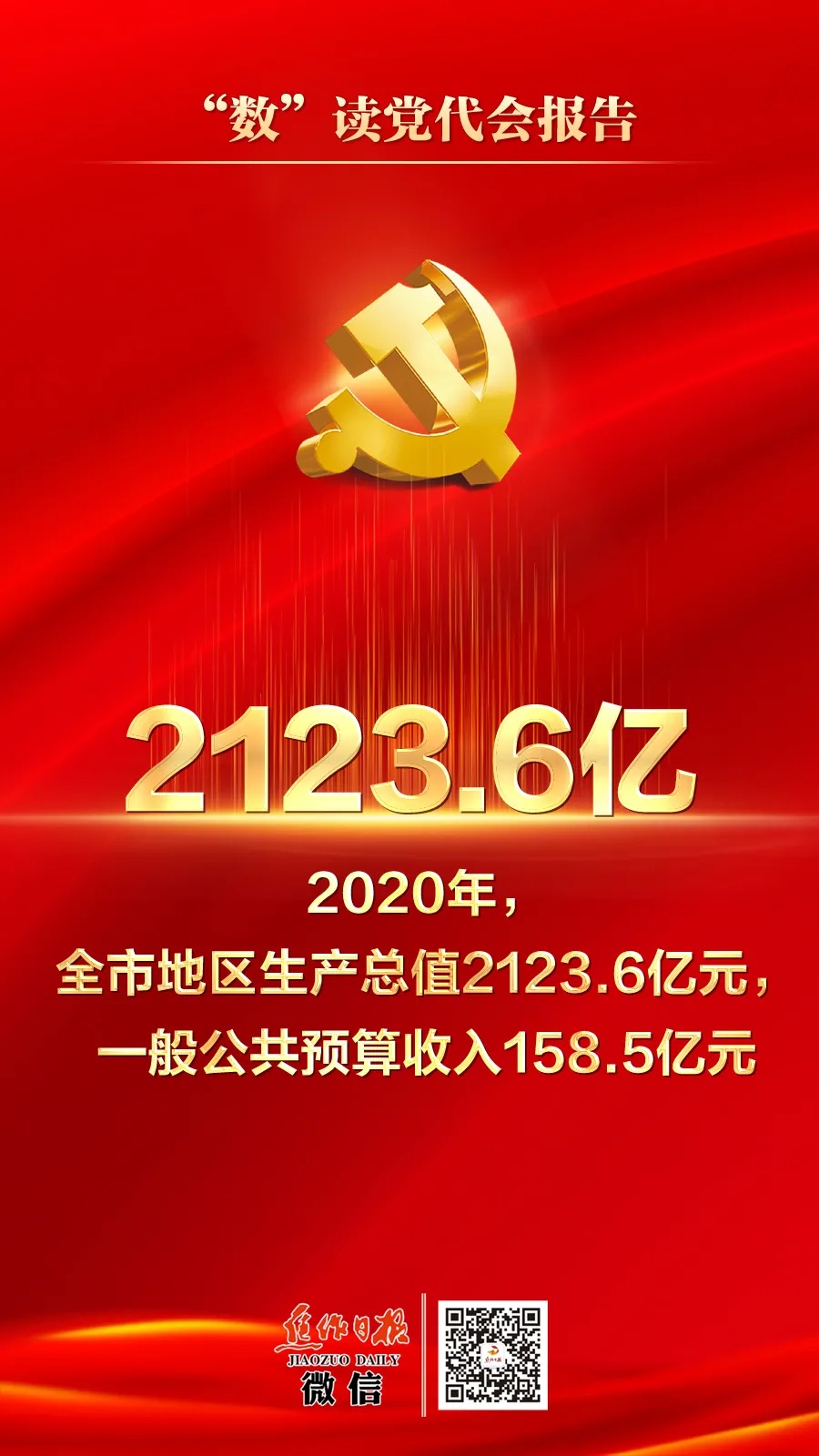 焦作市第十二次党代会召开时间,焦作市第十二次党代会精神