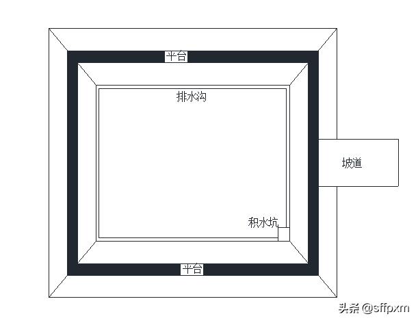 消防泵房水池深基坑监理实施细则,消防水池与消防泵房管道怎么连接