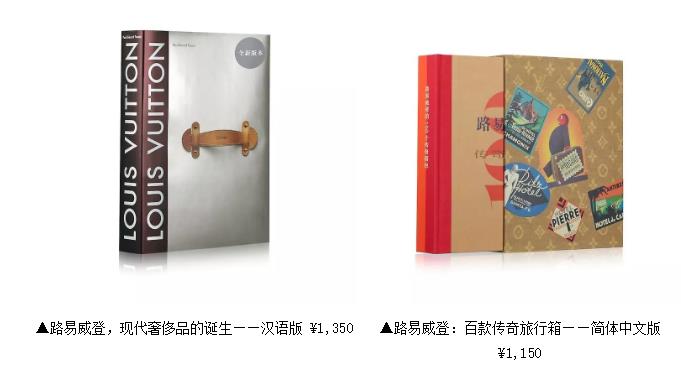 1万块的CHANEL篮球,2万块的LV排球,原来买包才是最便宜的开销