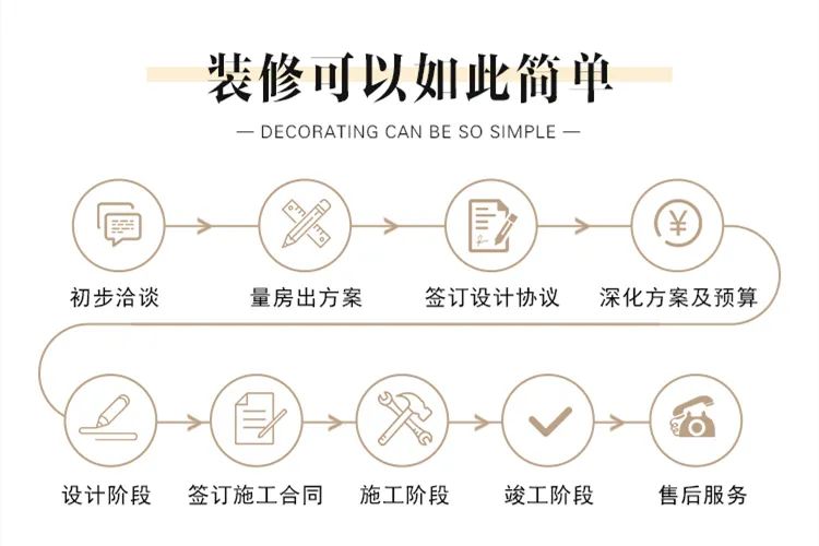 全案整体家居美学,全案设计美好生活