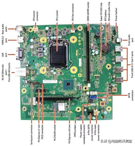 现在台式机主板哪个最好,台式机主板有哪些