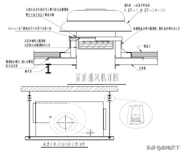 暖通施工方案流程,暖通专业施工方案