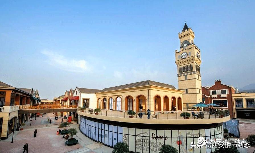 临潼1000亿项目落地,2020年10月临潼楼市