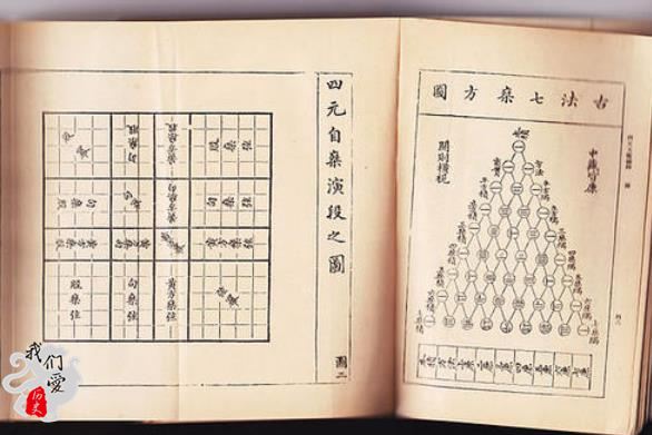 中国近代史中的数学成就,中国在数学上取得的成就