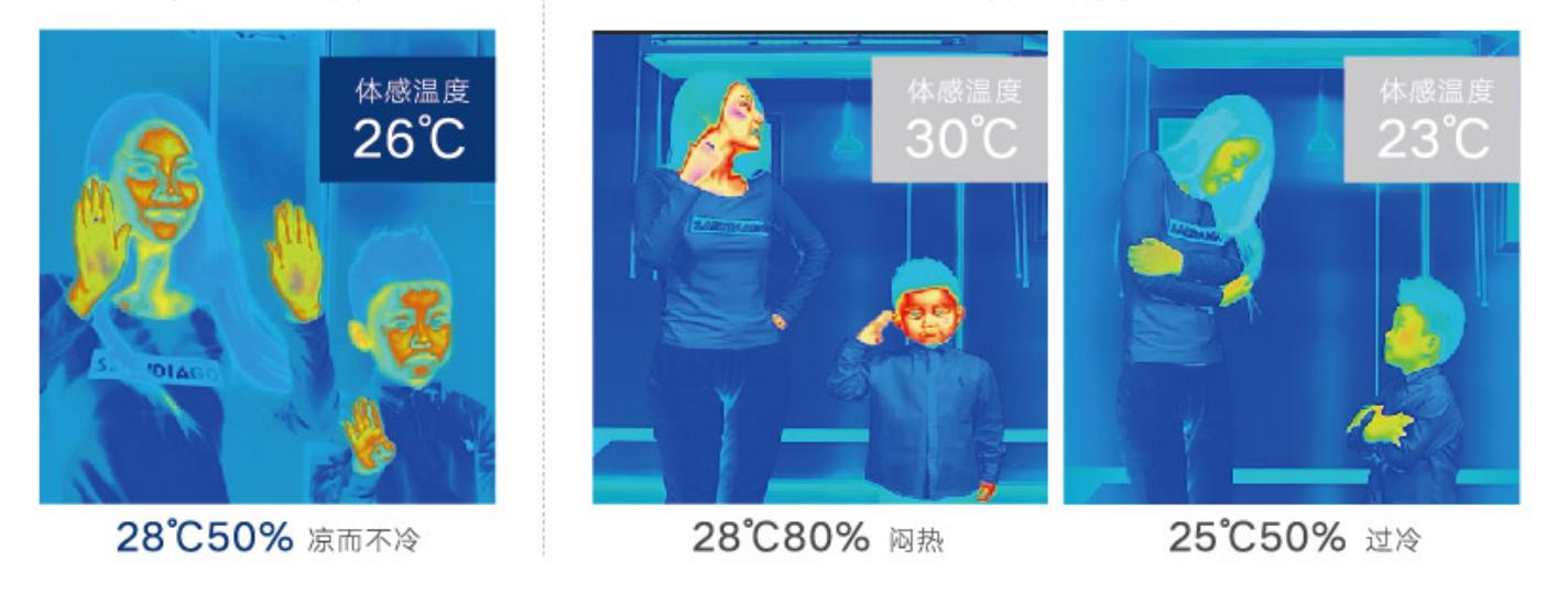 小白必看灯具品牌,到底选中央空调还是选普通空调