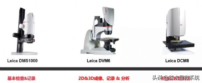 徕卡显微镜官网中文,徕卡小棱镜和大棱镜区别
