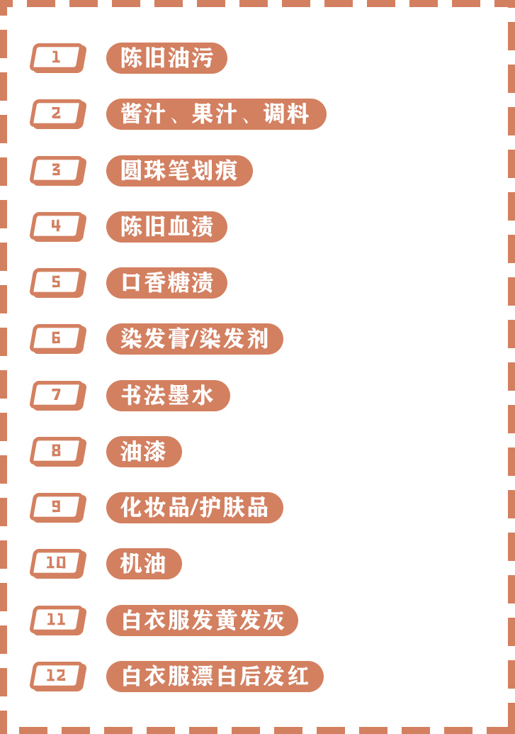 衣服从洗衣机洗出来有污渍怎么办,衣服顽固污渍洗不掉有什么好方法